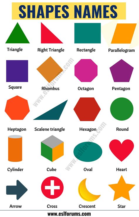 Geometric Shapes Vocabulary A66