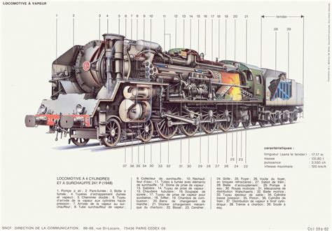 The French 241p Steam Locomotive Revivaler