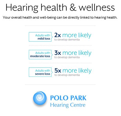 Pphc Adults With Hearing Loss Hearing Aids And Testing Polo Park