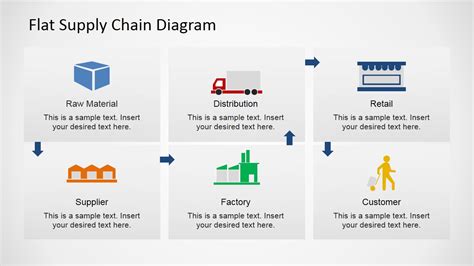 DIAGRAM Production Supply Chain Diagram MYDIAGRAM ONLINE
