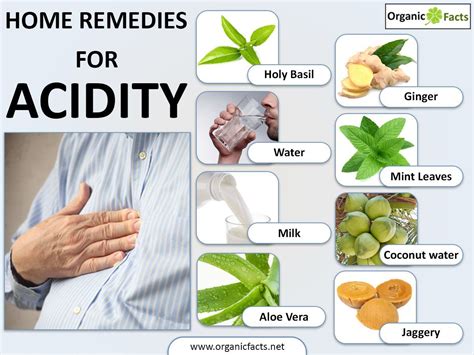 Home Remedies For Acidity Make It Easy To Treat The Condition Of