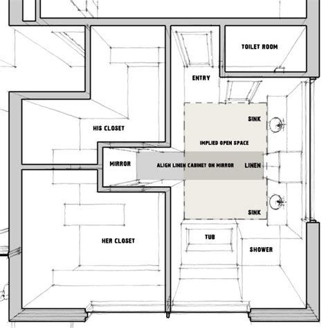 Sometimes there are bathrooms where everything is out of square. Master Bathroom Prison Toilets | Life of an Architect