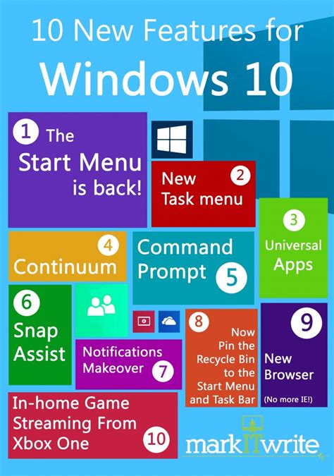 Computer Info Windows 10 How To Control A Windows 10 Pc From Your Mac