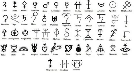Chart With Symbols For Hellenic Gods Greek Mythology Tattoos Greek