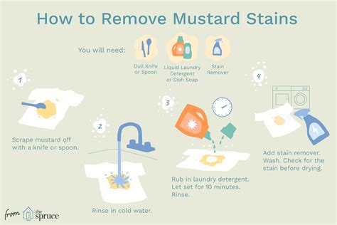 Easy Steps To Remove Mustard Stains