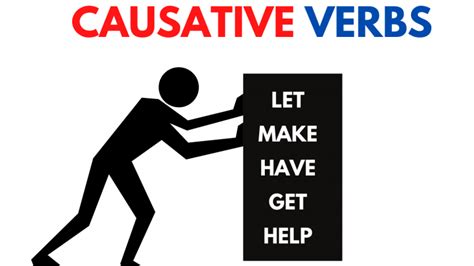 Causative Verb In Detail Let Make Have Get Help Examples And