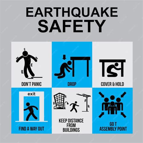 Premium Vector Earthquake Safety Poster And Banner Vector
