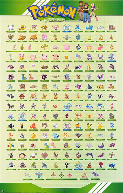 Pokémon the power of us. madesu blog: pokemon movies list