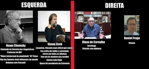 Não espero recompensa nesta vida e, da outra, tudo o que espero é o perdão. Olavo de Carvalho Um "pseudo-filósofo" astrólogo para ...