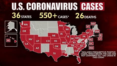 Coronavirus Outbreak Spreads To At Least States On Air Videos Fox News