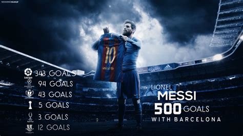 Lionel Messi 500 Goals Wallpaper By Mohamedalaagfx On Deviantart