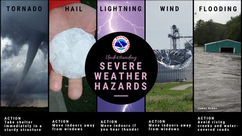 Tornadoes Thunderstorms And Severe Weather Safety