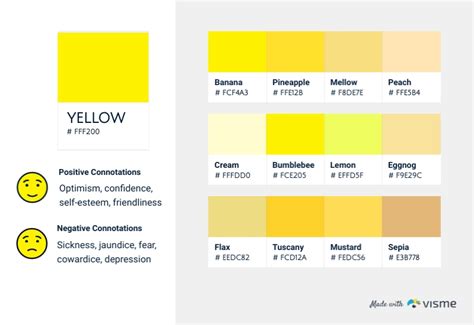 Baby Yellow Color Codes The Hex Rgb And Cmyk Values That You Need B