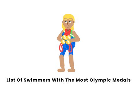 List Of Swimmers With The Most Olympic Medals