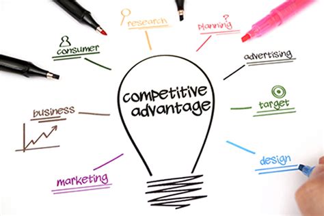 How To Find Your Competitive Advantage That Sets Your Business Apart?