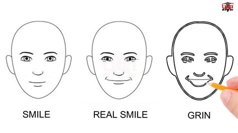 How To Draw A Basic Human Face Traditioninspection