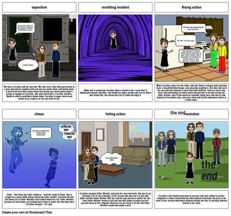 coraline harper 2nd storyboard by nussbaumh29