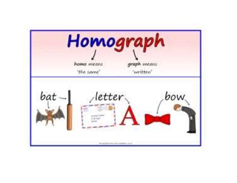 Homograph For Kids 5 Examples Format Pdf Examples