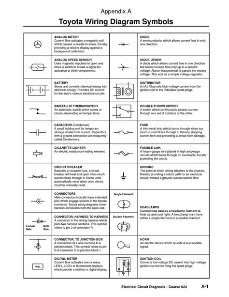 Wiring Schematic Symbols Chart