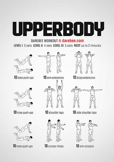 Upperbody Workout Upper Body Workout Full Body Workout Workout