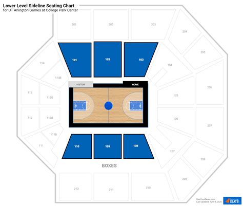 College Park Center Seating For Ut Arlington Basketball