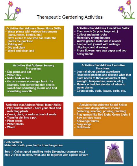 Therapeutic Gardening Activities For Your Senses Cora Physical Therapy