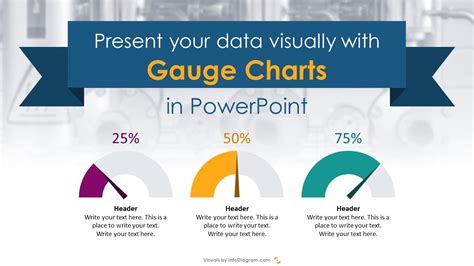Gauge Graphic Powerpoint Presentation How To Present Data Youtube