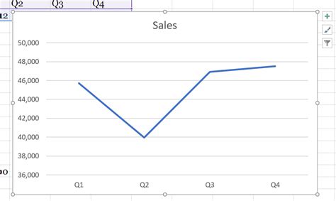 How To Make A Line Graph In Excel 2016 With Multiple Lines