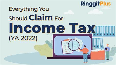 Everything You Should Claim As Income Tax Relief Malaysia 2023 Ya 2022
