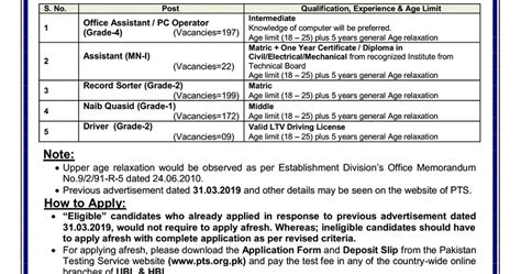 Maybe you would like to learn more about one of these? State Life Insurance Corporation of Pakistan Jobs via PTS Testing Service - Sindh Jobs