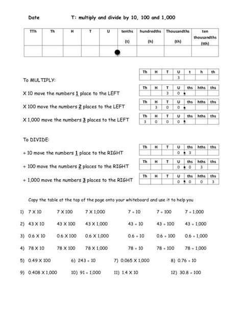 Multiply And Divide By 10 100 And 1000 2 Worksheet For 3rd 4th