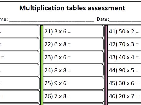 Times Tables Multiplication Assessment Pack Teaching Resources 13888 Hot Sex Picture