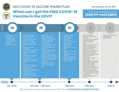 Take your best shot against COVID-19. Get the Vaccine