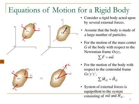 Ppt Plane Motion Of Rigid Bodies Forces And Accelerations Powerpoint