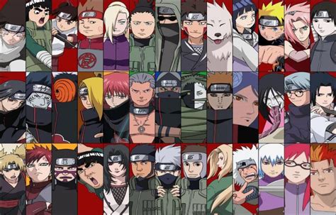 The Complete Naruto And Naruto Shippuden Characters List
