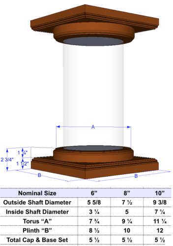 8 X 8 Round Wood Tapered Fluted Column I Elite Trimworks