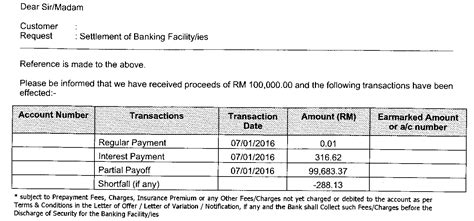 Calculate how much personal loan you can apply for based on your income. Terminate Loan ASB by Easy RHB and MAYBANK 2016 ~ PELANGI ...