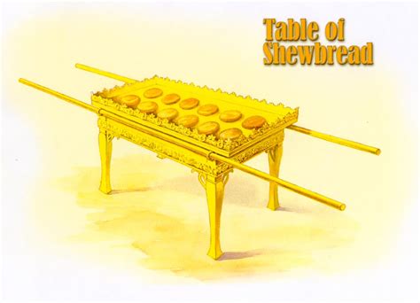 Image Of Shewbread Table Tabernacle Of Moses