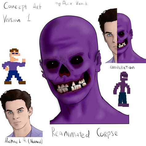 Realistic Look At Micheal Afton After Fnaf Sl True Purple Guy Form