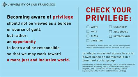 Campus Leftists Created This Handy Guide To Check Your Privilege With