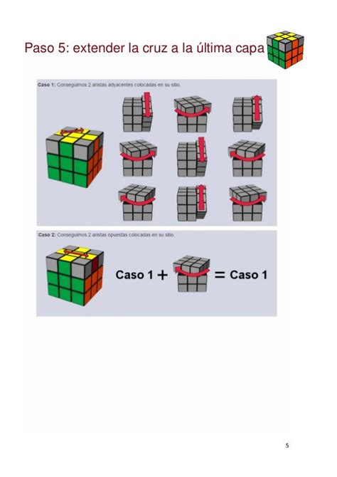 Extraer Impermeable Ataque Armar Cubo Rubik 3x3 Pasos Amante Salir Palabra