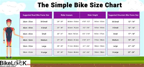 Bike Wheel Sizes Explained 700c 622 Simple Guide