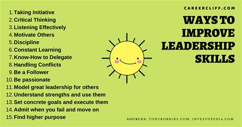 13 Ways To Improve Leadership Skills In The Workplace Careercliff