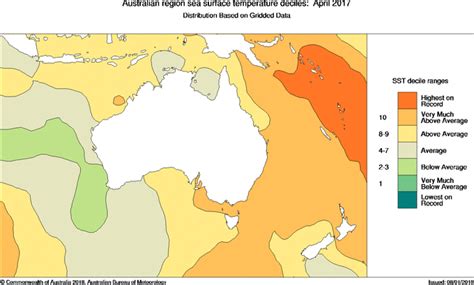 Annual Climate Statement 2017