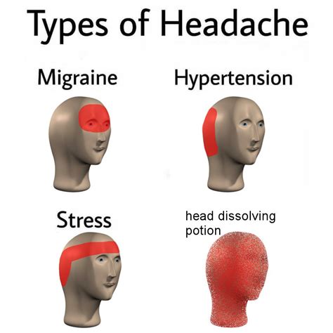 Different Types Of Headaches Meme