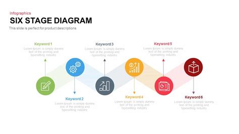 Six Stages Diagram Powerpoint Template And Keynote Slidebazaar