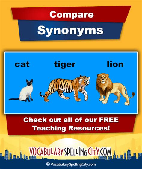 Synonyms | VocabularySpellingCity