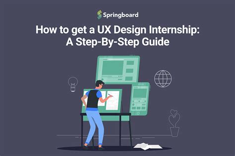 How to Get a UX Design Internship: A Step-By-Step Guide | Springboard Blog