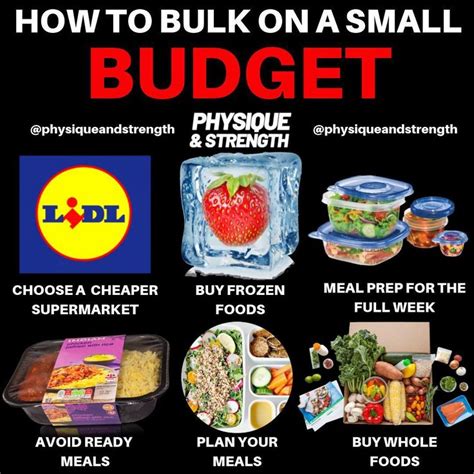 Are You Bulking On A Budget💰 Comment Down Below Your Bulking On A