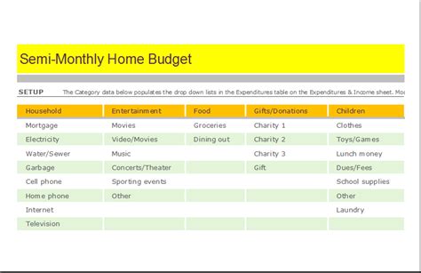 Semi Monthly Budget Template